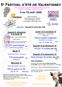 6e Festival de Scrabble et Championnat d'Europe