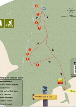 Circuit des puits de mines